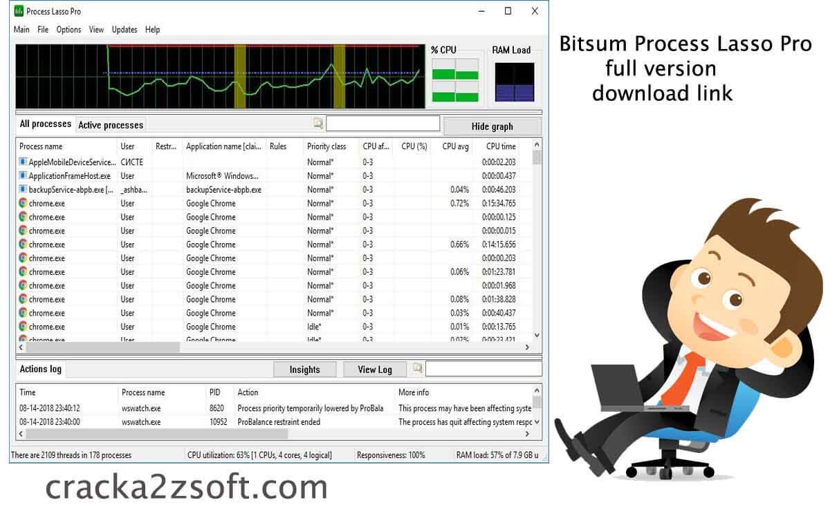 Bitsum Process Lasso Pro screen